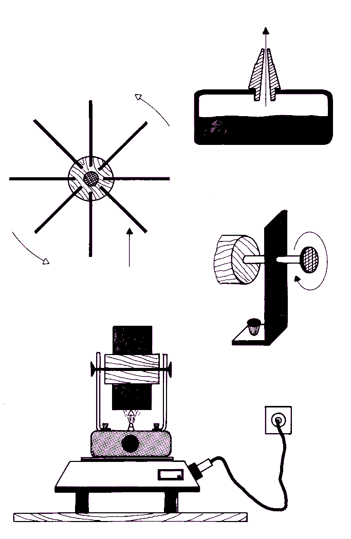 Esquema