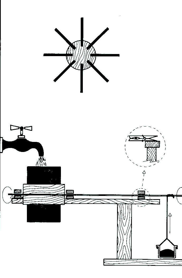 Esquema