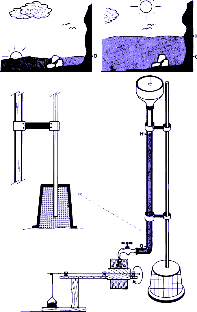 Esquema
