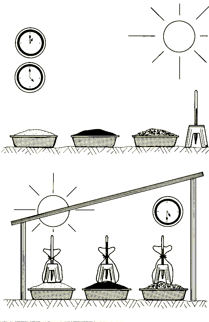 Esquema