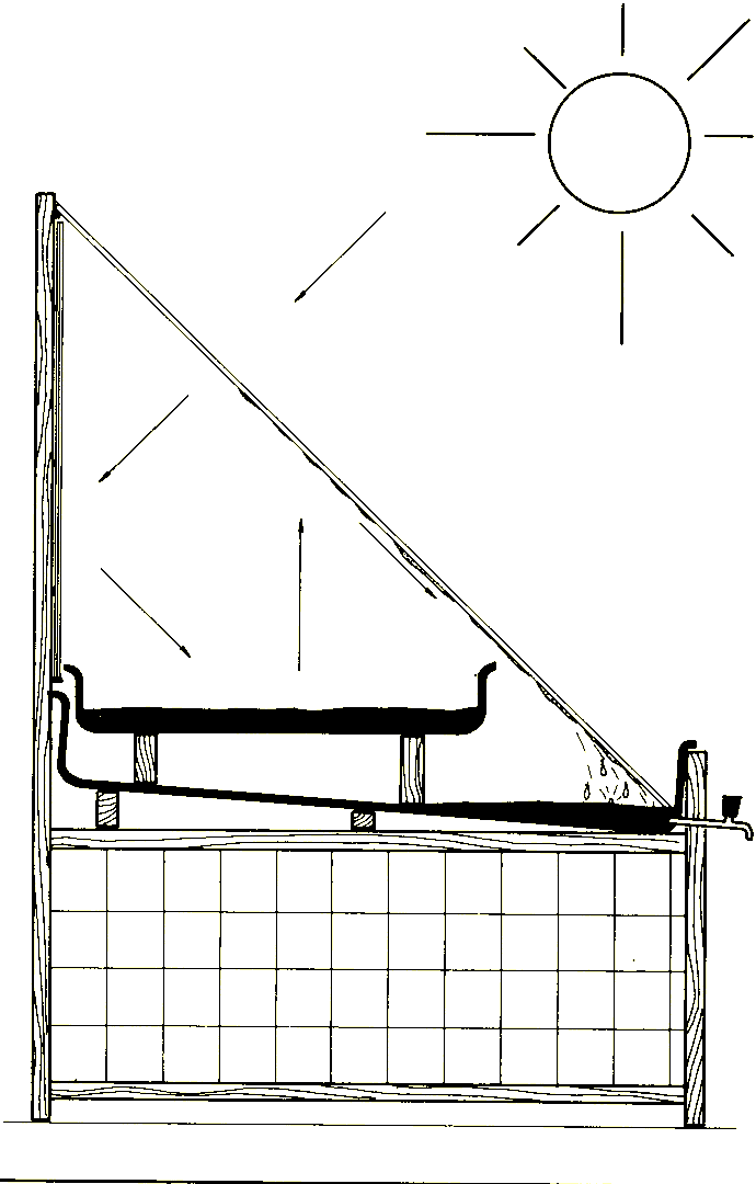 Esquema